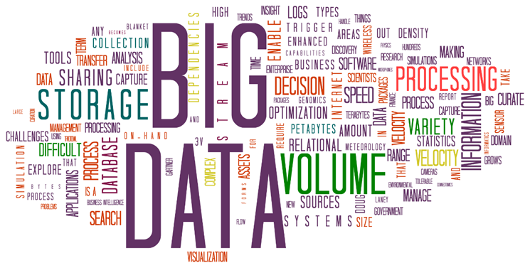 Charla de Big Data en Centro San Luis